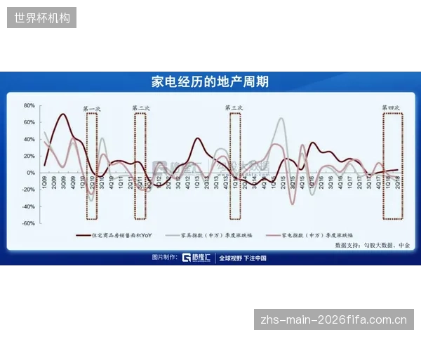 预测性维护的核心价值在于最大化延长体育设施的生命周期,实现政府或社会资本投资的长期保值 预测性维护的核心价值在于最大化延长体育设施的生命周期,实现政府或社会资本投资的长期保值
